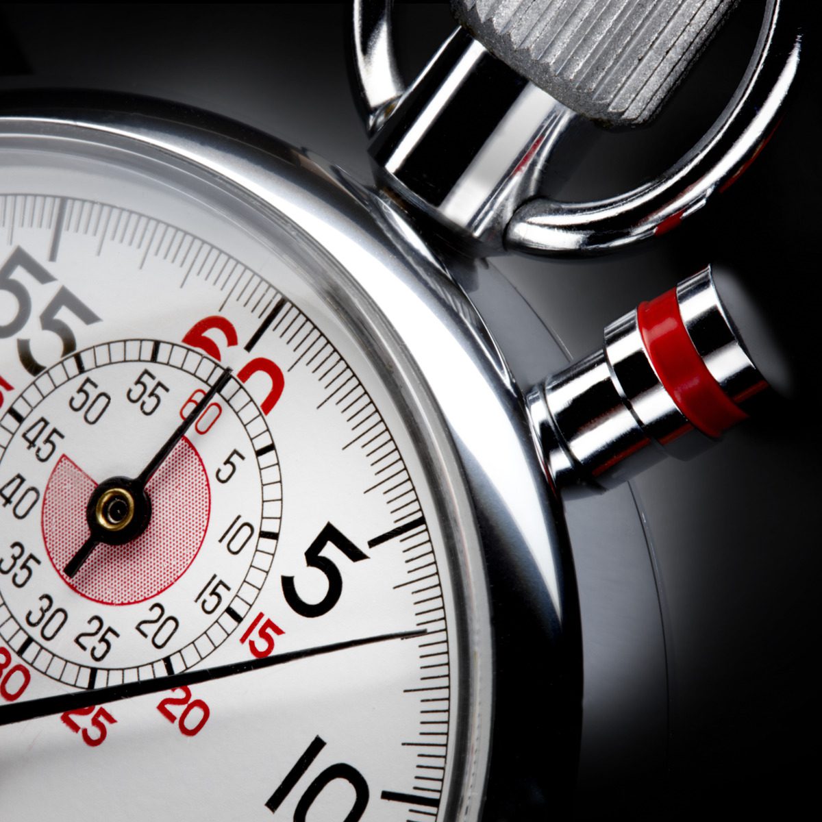 Timing the market