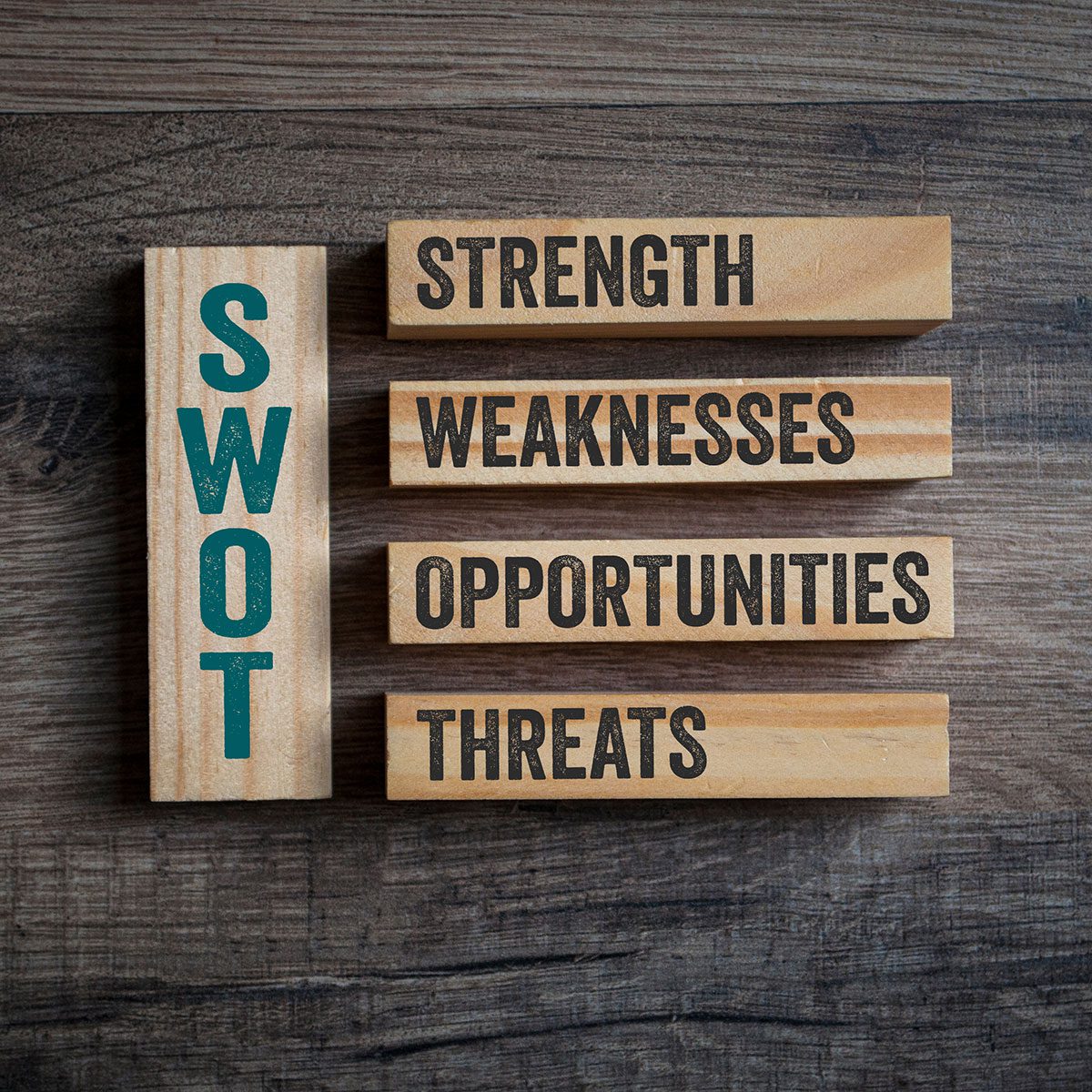 What-Is-a-SWOT-Analysis What-Is-a-SWOT-Analysis